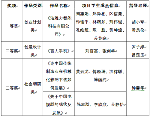胡的人口_六朝汇楼市(2)
